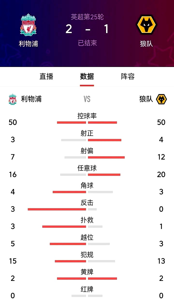 利物浦外援训练状态火热，世俱杯淘汰赛关键战的简单介绍