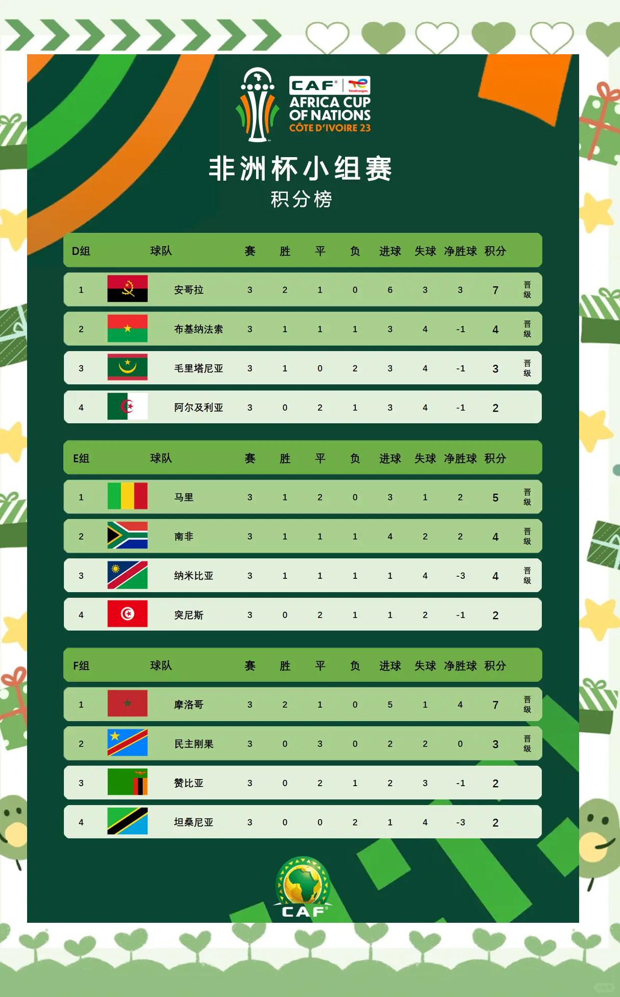米兰体育app下载地址-非洲球队在国际联赛上演逆袭