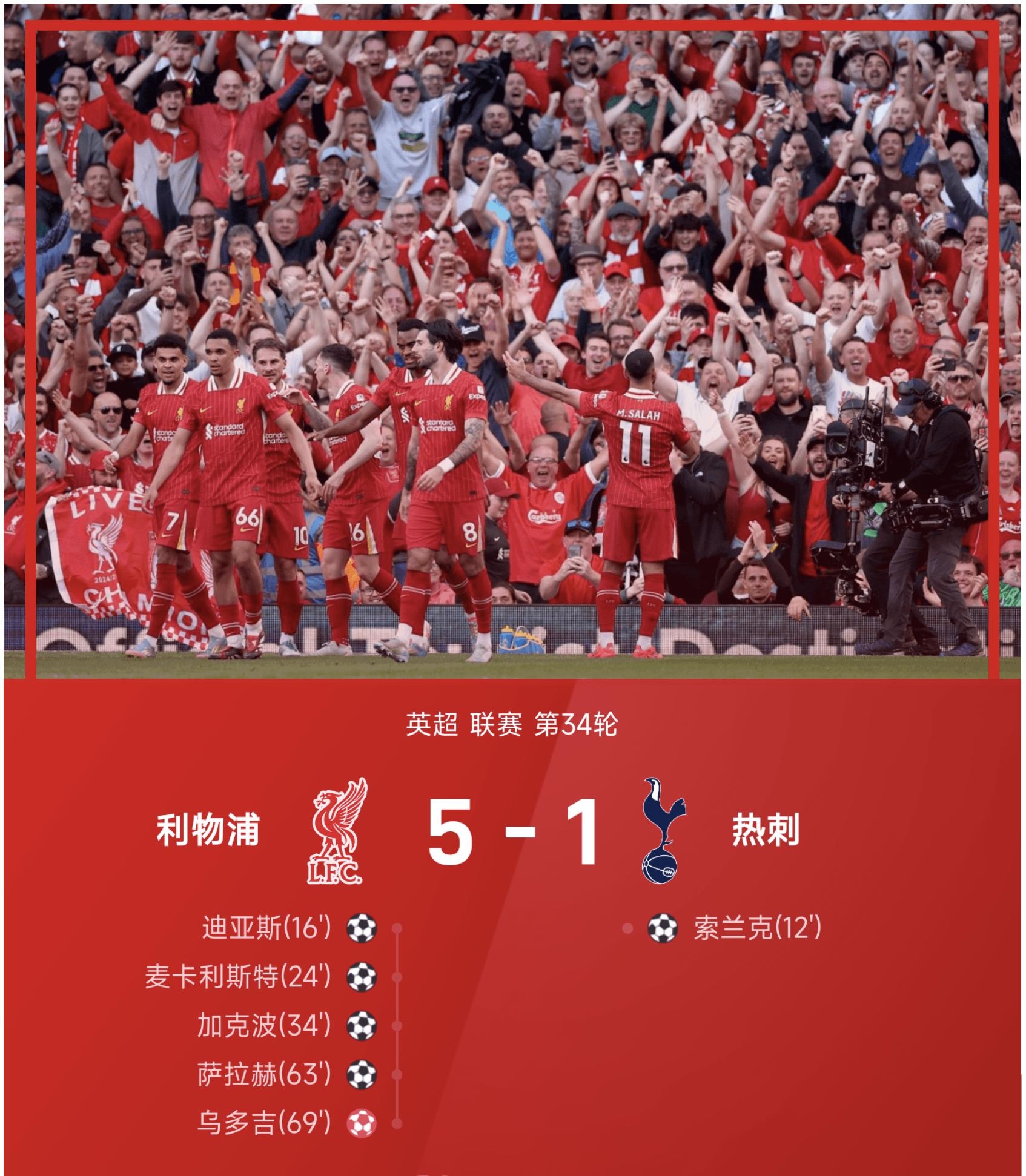 利物浦小胜桑普多利亚，英超榜首优势扩大的简单介绍