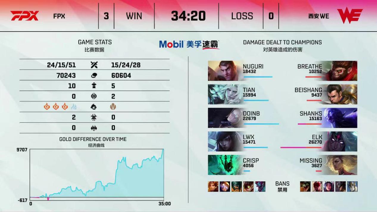 芬兰战平乌克兰，晋级形势越发不明朗的简单介绍