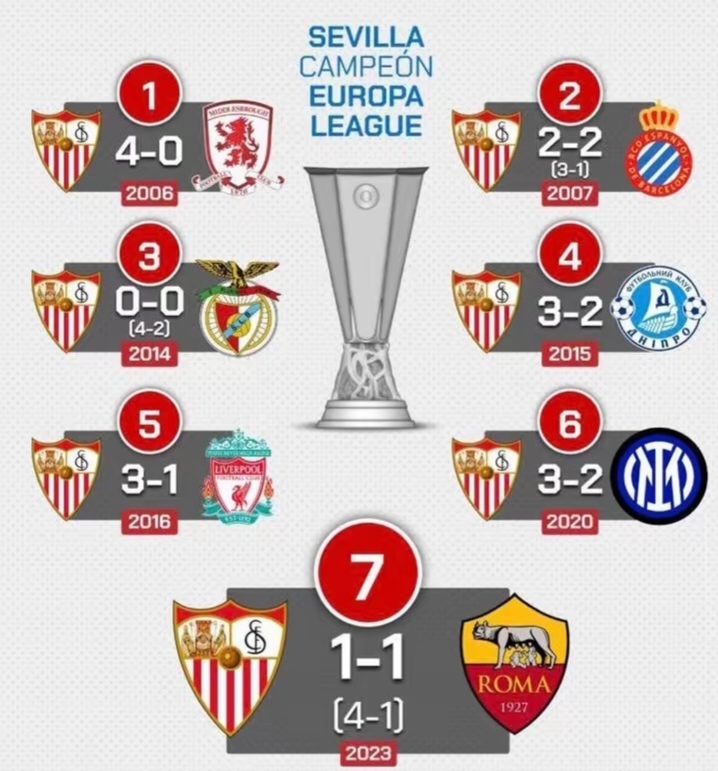 塞尔维亚力克瑞士，晋级欧锦赛四强