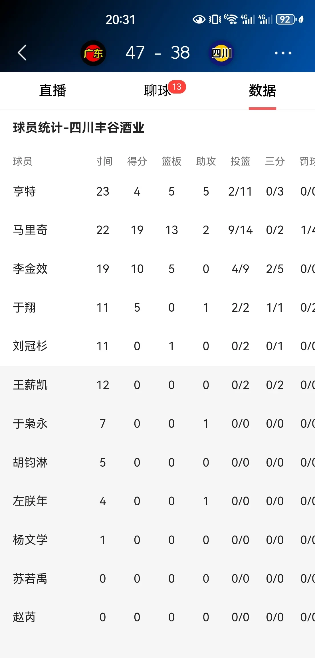 米兰体育活动-关于球队战绩逐渐回升，争夺季后赛资格的信息