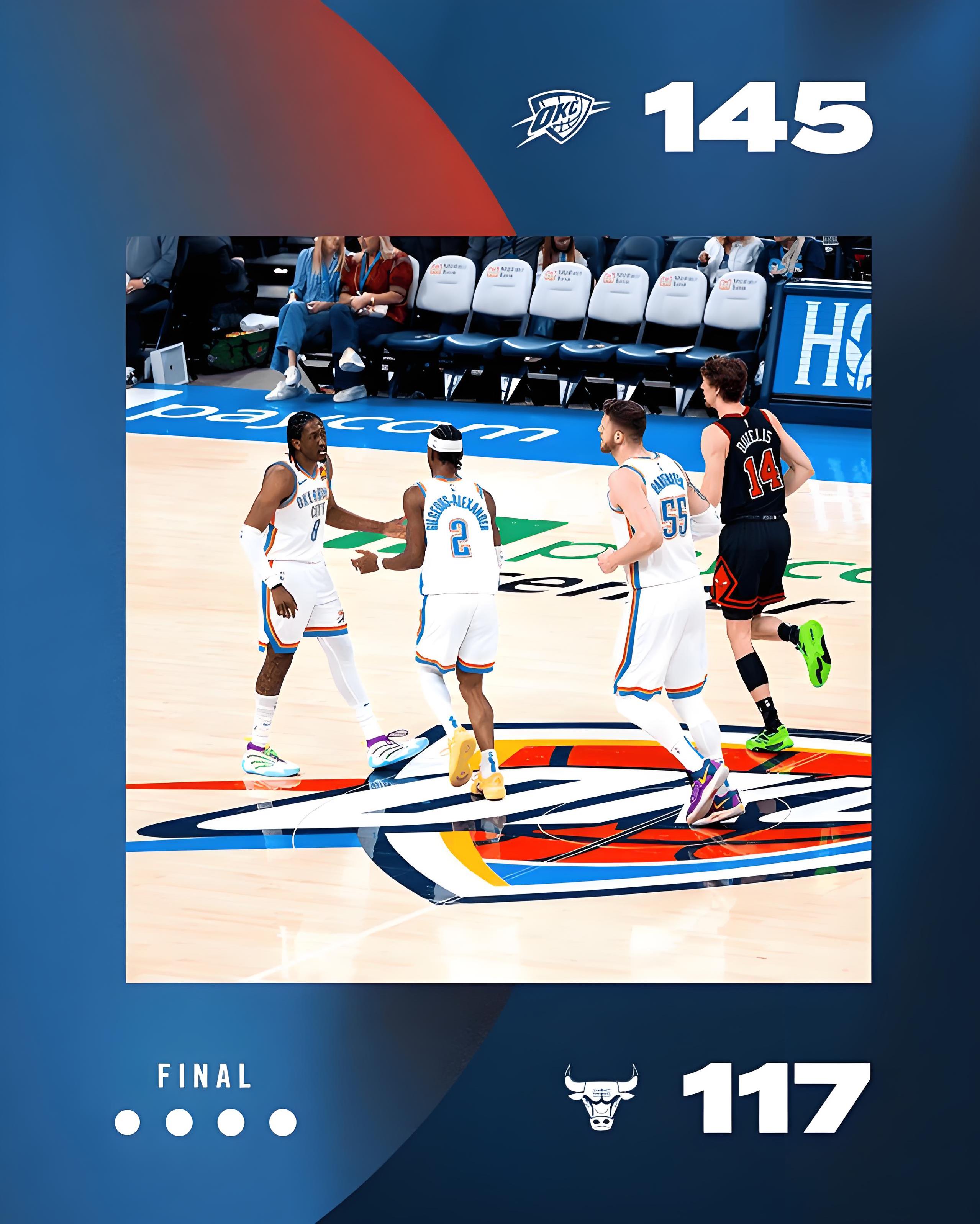 霍乐迪表现出色，率队取得五连胜