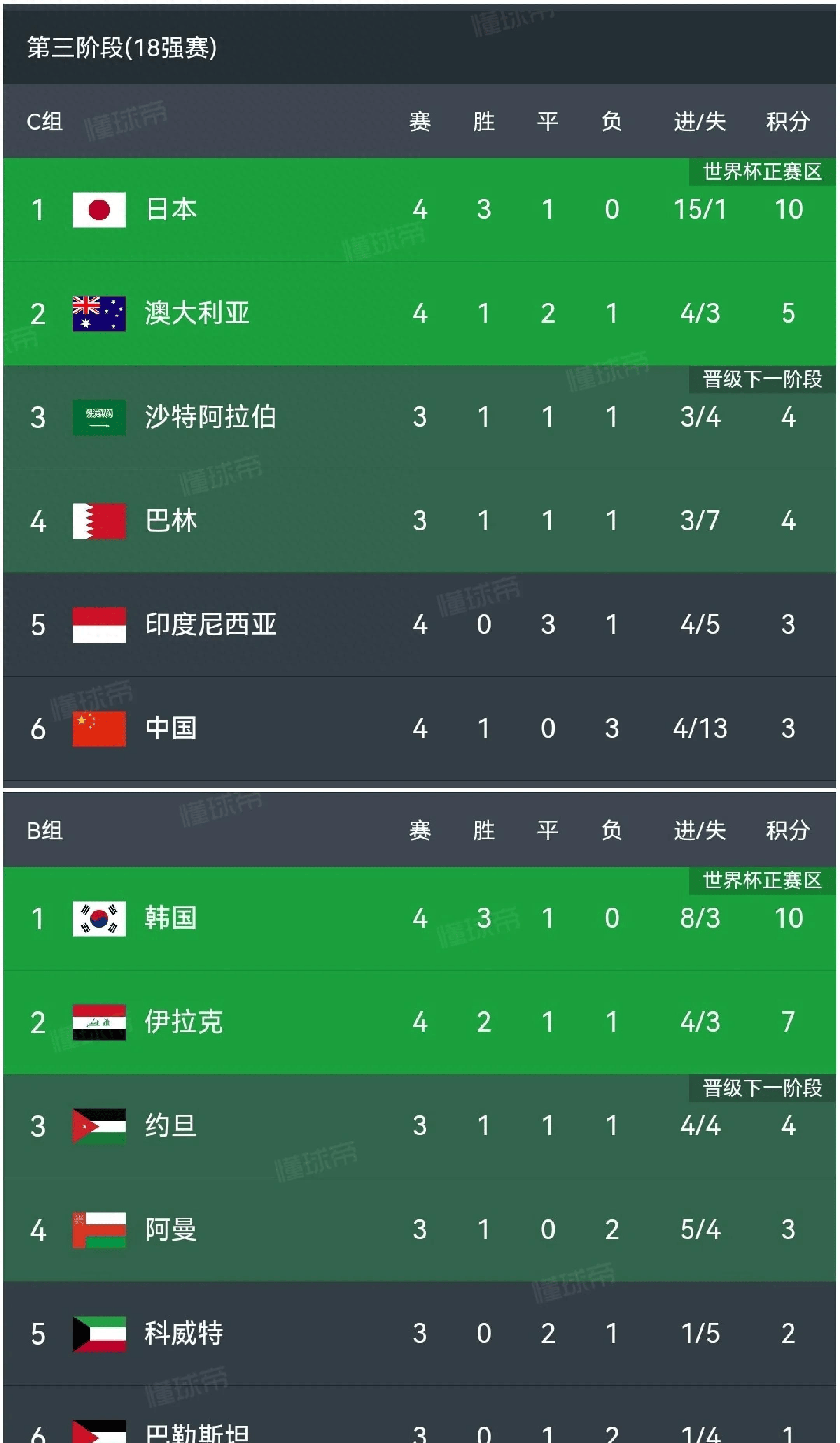 昂热获得胜利，冲刺联赛榜单的简单介绍