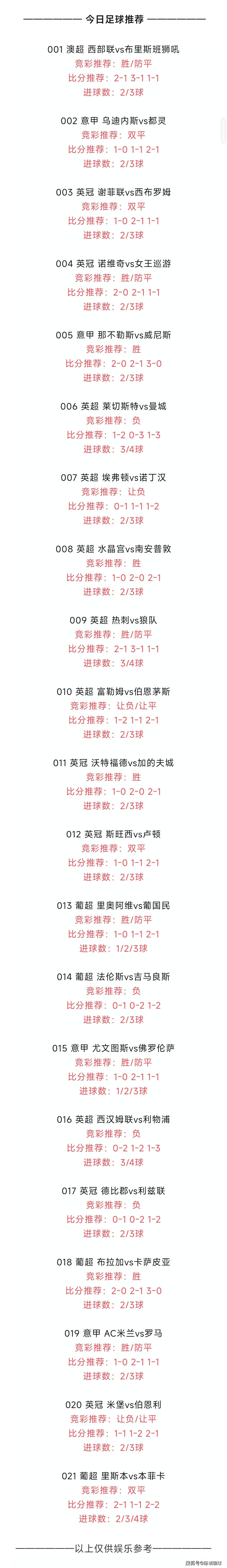 关于足球赛场风云变幻，胜负难预料的信息