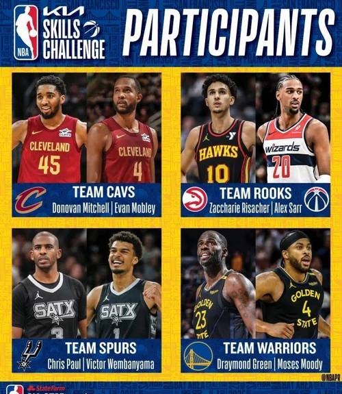 雄鹿击败76人，豪取主场连胜