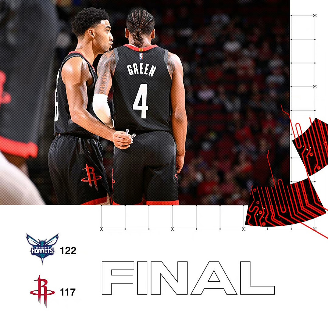 火箭惊险击败黄蜂，继续领先西部