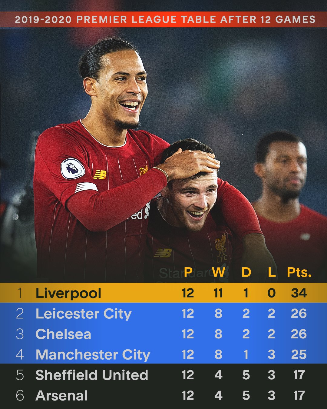 米兰体育在线-包含利物浦迎战伯恩利，赛前大猜想谁能获胜？的词条